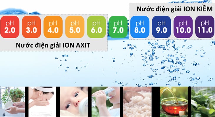 Tất tần tật sự thật việc làm đẹp bằng nước kiềm đang ầm ầm trên mạng gần đây